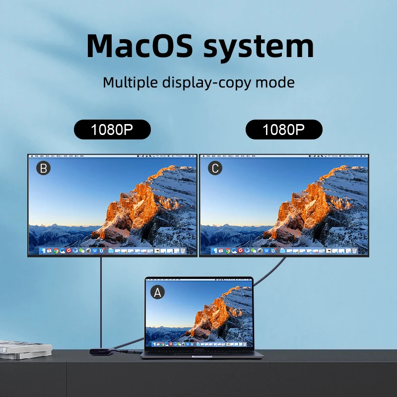 Хагбис USB C/USB 3 0 на Двойной HDMI совместимый адаптер для M1 MacBook Pro/Air usb-хаб 4K двойной