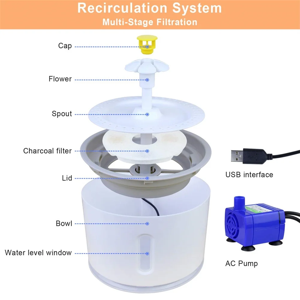 2.4L Automatic Pet Cat Water Fountain With LED Electric USB Dog Cat Pet Mute Drinker Feeder Bowl Pet Drinking Fountain Dispenser
2.4L Automatic Pet Cat Water Fountain With LED Electric USB Dog Cat Pet Mute Drinker Feeder Bowl Pet Drinking Fountain Dispenser