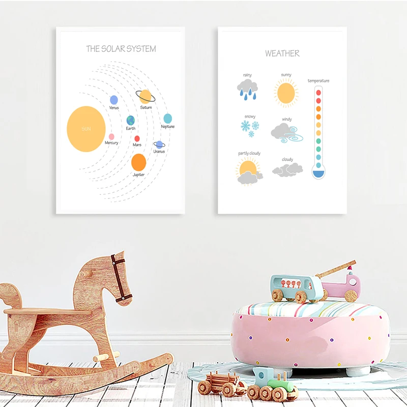 Kids Wall Art Room Decor Educational Print Educational Posters Bedroom Playhouse Homeschool Preschool Montessori Classroom Decor
Kids Wall Art Room Decor Educational Print Educational Posters Bedroom Playhouse Homeschool Preschool Montessori Classroom Decor