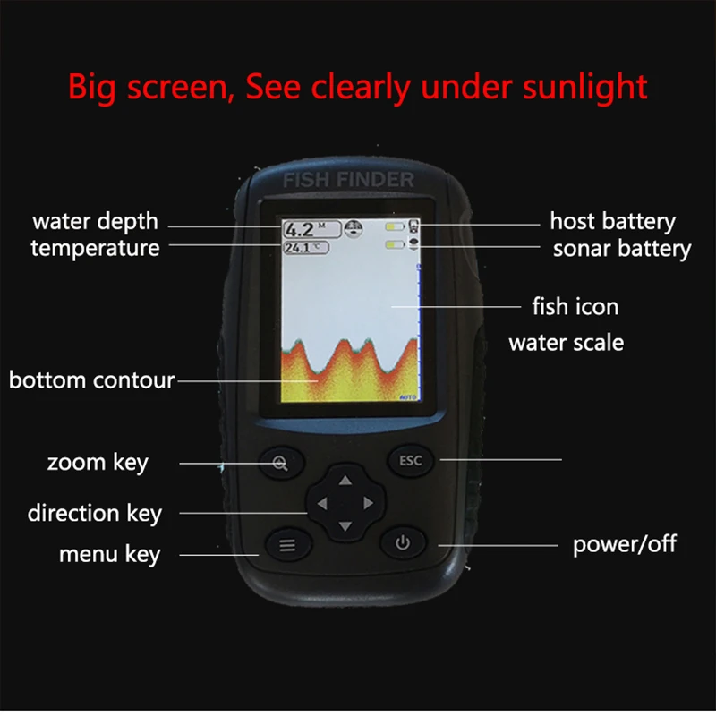 

Free Shipping!Brand New Colorful Wireless Fish Finder Dot Matrix Sonar Sensor Transducer Depth Echo Sounder Recharged Battery