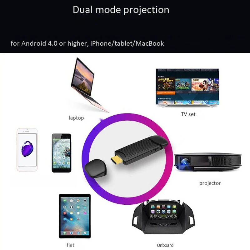 Wireless Display Adapter 1080P HD HDMI Wireless TV with Screen Support 2.4/5G Dual Frequency
Wireless Display Adapter 1080P HD HDMI Wireless TV with Screen Support 2.4/5G Dual Frequency