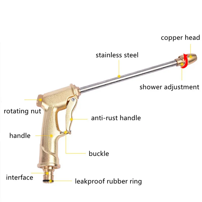 High Pressure Cleaner Home Wash Car Garden Water Gun Cleaner Hose Nozzle Watering Gardening Tools Nozzles Pressure Car Washers
High Pressure Cleaner Home Wash Car Garden Water Gun Cleaner Hose Nozzle Watering Gardening Tools Nozzles Pressure Car Washers