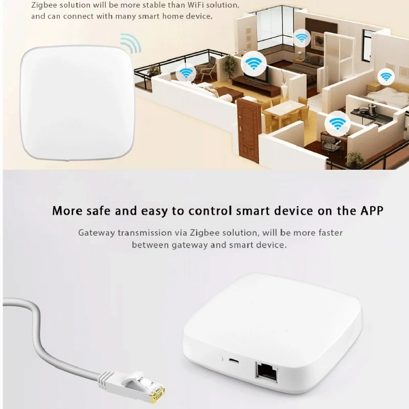 Smart Wiring Hub Gateway WIFI Multi-function Linkage Device Home Improvement Intelligent System Remote Control Supplies
Smart Wiring Hub Gateway WIFI Multi-function Linkage Device Home Improvement Intelligent System Remote Control Supplies