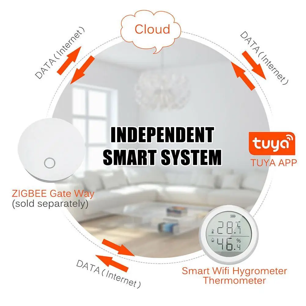 Tuya WIFI Zigbee Temperature and Humidity Sensor Controller For Smart Meter with Hygrometer LCD Home Display Indoor Thermom I2X8
Tuya WIFI Zigbee Temperature and Humidity Sensor Controller For Smart Meter with Hygrometer LCD Home Display Indoor Thermom I2X8