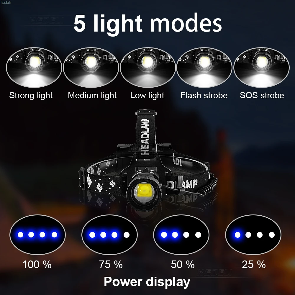 HEDELI XHP140 IR Sensor Powerful led Headlamp XM L2 Flashlight 18650 rechargeable usb head light XHP90 Camp Head Torch lanterna
HEDELI XHP140 IR Sensor Powerful led Headlamp XM L2 Flashlight 18650 rechargeable usb head light XHP90 Camp Head Torch lanterna