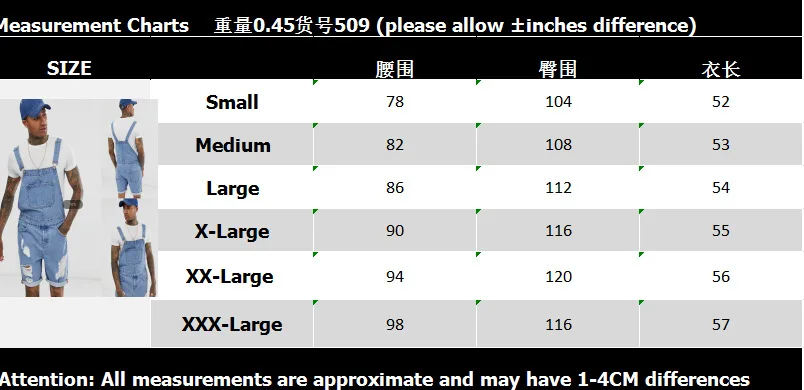 Men's overalls supply retro men's denim hole conjoined tooling overalls overalls 
Men's overalls supply retro men's denim hole conjoined tooling overalls overalls