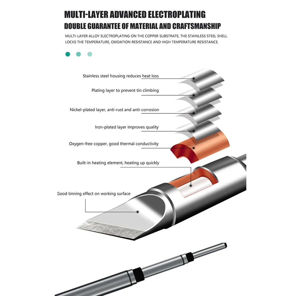 Dual-Channel C210/C115 Internal Heating Long Soldering Iron Tip For JBC115 T26 Soldering Station For Maintenance Welding
Dual-Channel C210/C115 Internal Heating Long Soldering Iron Tip For JBC115 T26 Soldering Station For Maintenance Welding