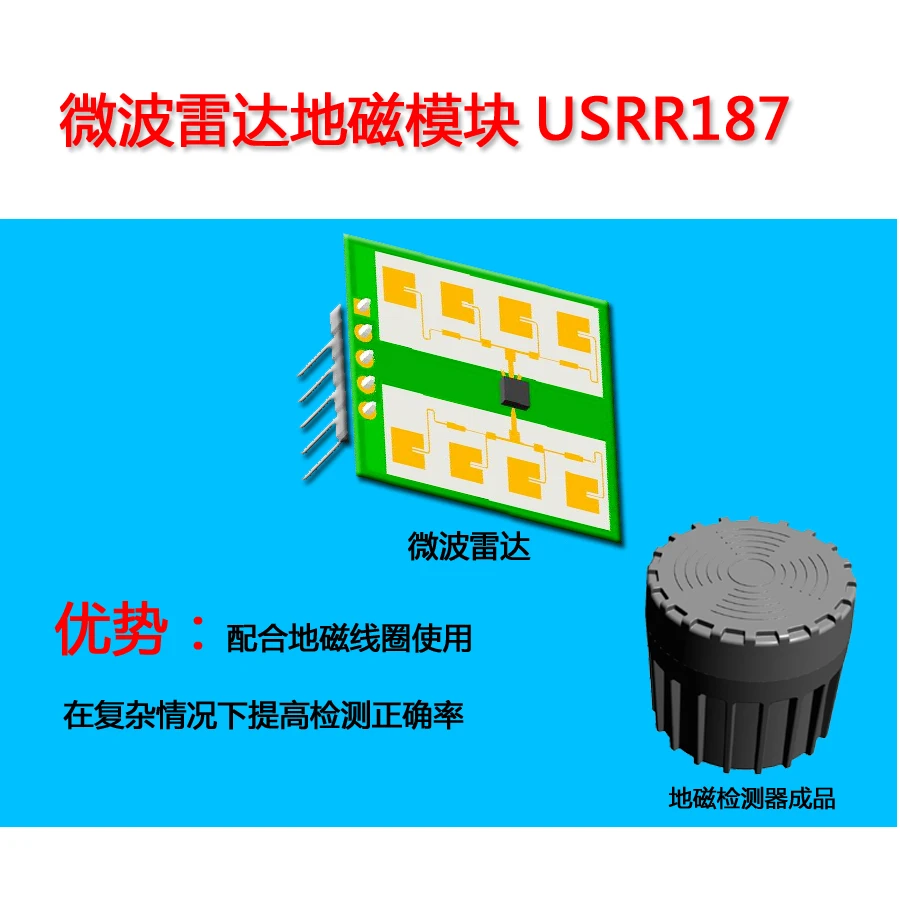 Миниатюрный радар-датчик USRR187, 24 ГГц, индукционный датчик человеческого тела, для отслеживания места при парковке
Миниатюрный радар-датчик USRR187, 24 ГГц, индукционный датчик человеческого тела, для отслеживания места при парковке