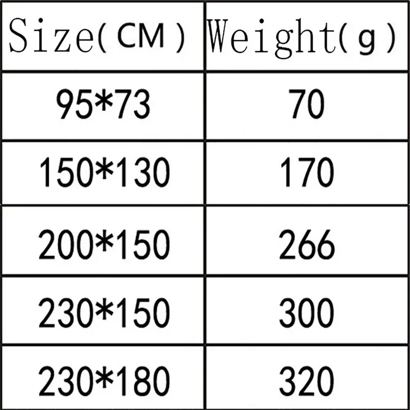 White Black Sun Moon Mandala Tapestry Wall Hanging Witchcraft Wall Tapestry Hippie Wall Cloth Dorm Decor Psychedelic Tapestry
White Black Sun Moon Mandala Tapestry Wall Hanging Witchcraft Wall Tapestry Hippie Wall Cloth Dorm Decor Psychedelic Tapestry