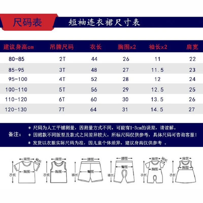 2021Summe Children Clothing Girls Short Sleeve Pure Cotton Starry Sky Printing Dresses Birthday Party Princess Skirt
2021Summe Children Clothing Girls Short Sleeve Pure Cotton Starry Sky Printing Dresses Birthday Party Princess Skirt