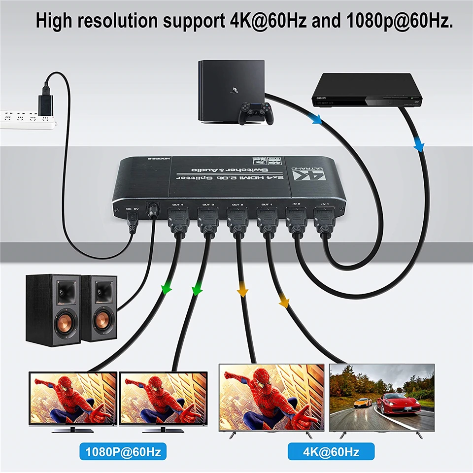2x4 4K HDMI переключатель оптический Toslink 2 в Выход 0 60 Гц пульт дистанционного