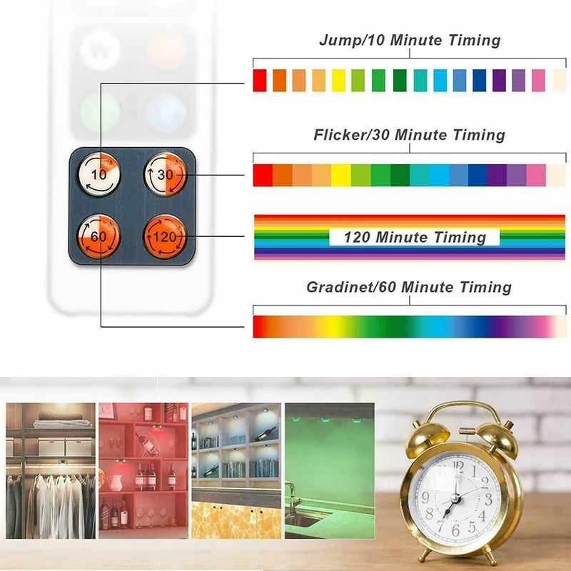 LED Cabinet Puck Lights Wireless Under Counter Lamp With Remote Control Wardrobe Lighting 
LED Cabinet Puck Lights Wireless Under Counter Lamp With Remote Control Wardrobe Lighting