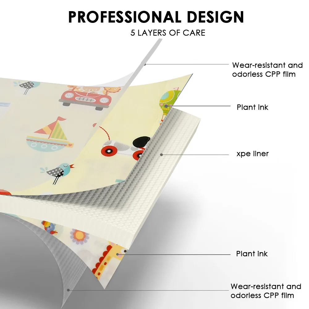 Double-Sided Baby Crawling Mat Waterproof Baby Play Mat Baby Room Decor Home Foldable Child Crawling Mat
Double-Sided Baby Crawling Mat Waterproof Baby Play Mat Baby Room Decor Home Foldable Child Crawling Mat