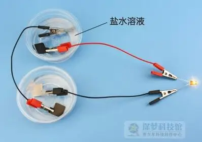 DIY Salt water generate electricity Physical science experiment 
DIY Salt water generate electricity Physical science experiment