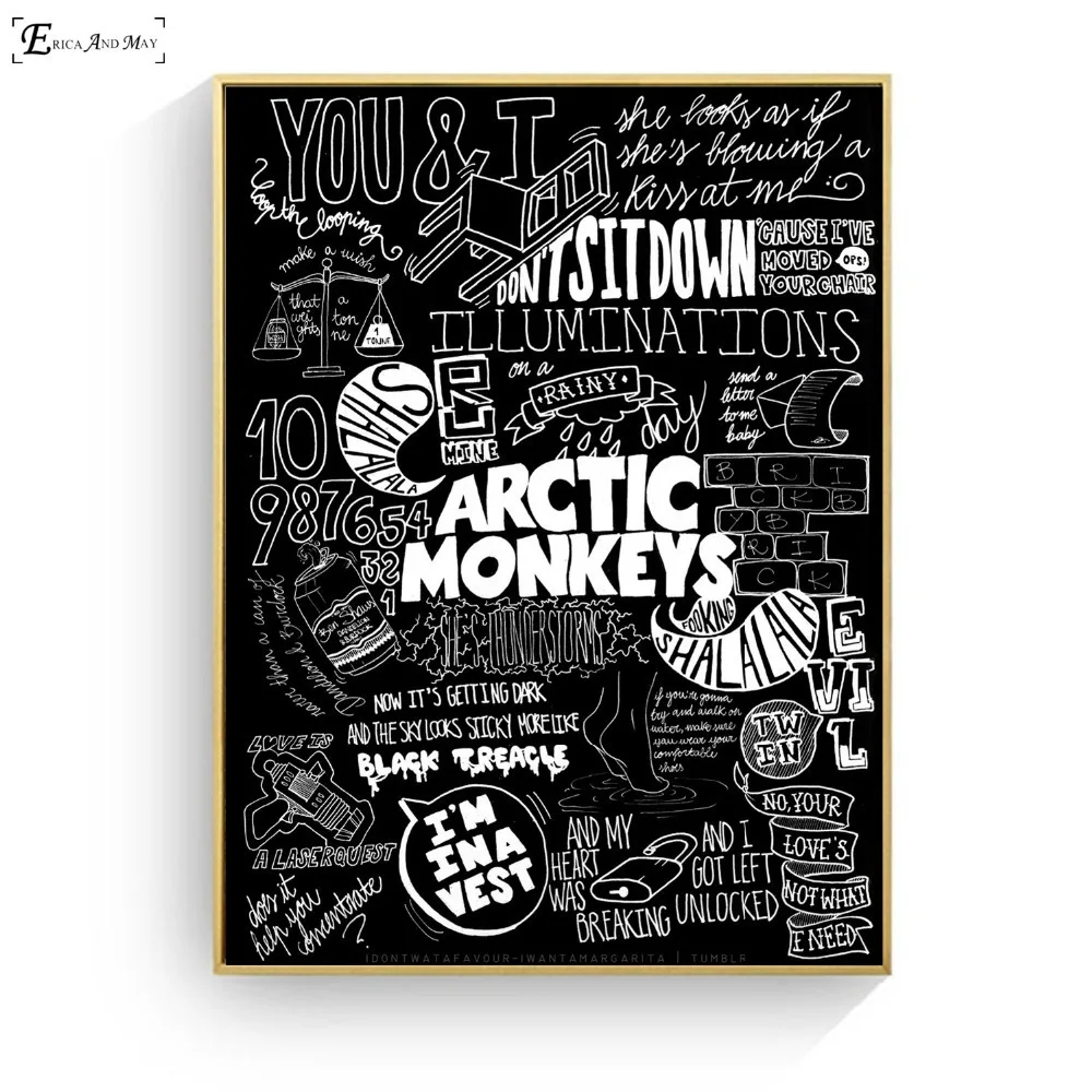 Постеры и принты с изображением музыкальной группы Arctic Monkey Картина на холсте