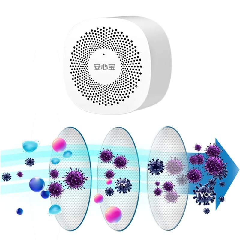 Air Quality Phone APP Monitor CO2 Formaldehyde TOVC Carbon Dioxide Temperature 
Air Quality Phone APP Monitor CO2 Formaldehyde TOVC Carbon Dioxide Temperature