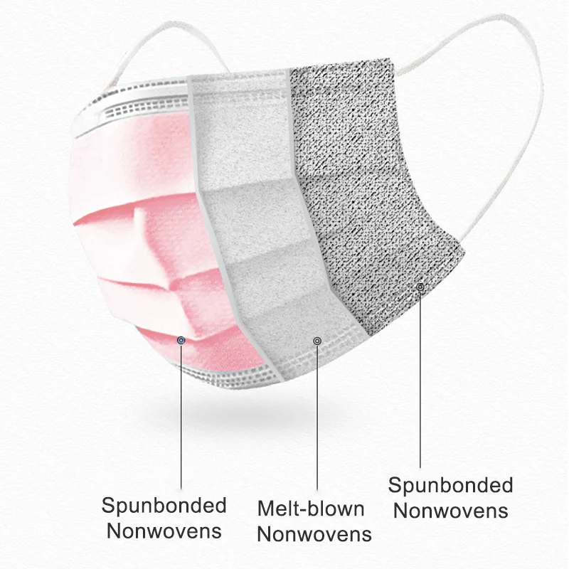 Маска одноразовая трехслойная для лица с фильтром мужчин и женщин 100 шт. | Красота