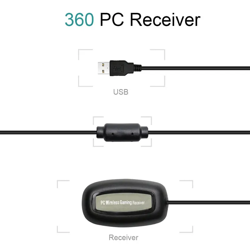Для Xbox 360 беспроводной геймпад ПК адаптер USB приемник поддерживает систему Win7/8/10