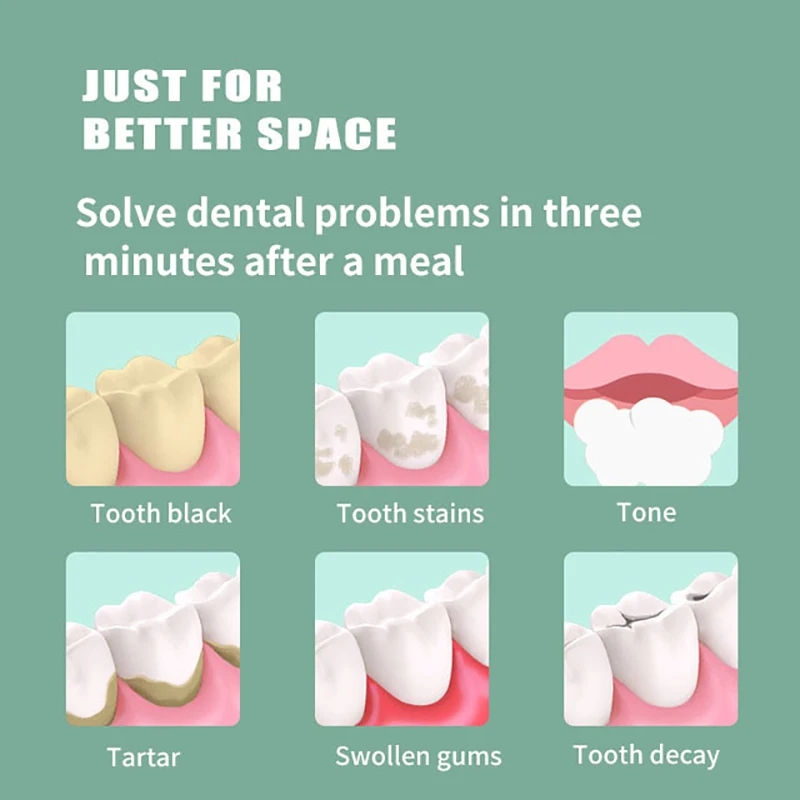 New Oral Irrigator USB Rechargeable Water Flosser Portable Dental Water Jet 300ML Water Tank Self Care Waterproof Teeth Cleaner
New Oral Irrigator USB Rechargeable Water Flosser Portable Dental Water Jet 300ML Water Tank Self Care Waterproof Teeth Cleaner