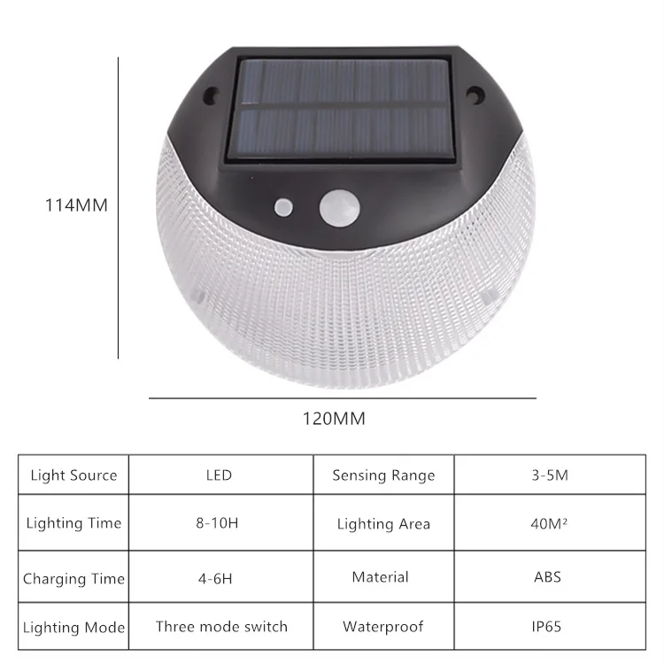 LED Solar Light Bulb Outdoor Garden Lamp Decoration Sensor Night Security Wall Light Waterproof Solar Lamps outdoor garden light
LED Solar Light Bulb Outdoor Garden Lamp Decoration Sensor Night Security Wall Light Waterproof Solar Lamps outdoor garden light
