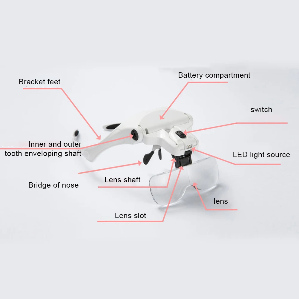 LED Headband Repair Magnifier Glasses with Lights 5 Interchangeable lenses Magnifying Glasses Jewelry Clock Repair Loupe Tools
LED Headband Repair Magnifier Glasses with Lights 5 Interchangeable lenses Magnifying Glasses Jewelry Clock Repair Loupe Tools