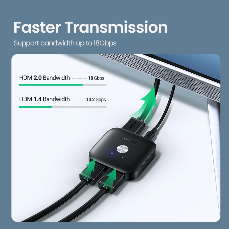 UGREEN HDMI коммутатор 4K/60Hz для Xiaomi Mi Box 2 в 1 Out конвертер сплиттер PS5 PS4 TV Switcher |