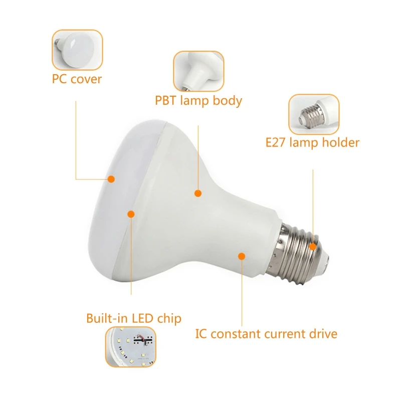 LED Lamp E27 LED Bulb AC 220V 18W Lampada Super Bright LED Spotlight Table Lamp For Kitchen Home
LED Lamp E27 LED Bulb AC 220V 18W Lampada Super Bright LED Spotlight Table Lamp For Kitchen Home