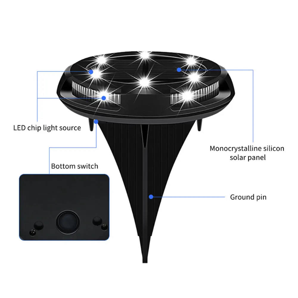 4/8pcs Solar Power Underground Light Buried Stair Lamp Outdoor Path Way Garden Decorations Floor Lawn Waterproof Footlight | Лампы и