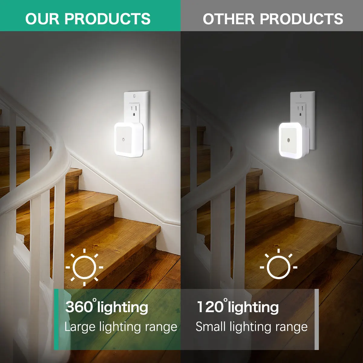 6Pcs LED Night Lights Square Motion Sensor Wireless Night Lamp Wall Decorative Lamp Staircase Closet Room Aisle Lighting
6Pcs LED Night Lights Square Motion Sensor Wireless Night Lamp Wall Decorative Lamp Staircase Closet Room Aisle Lighting