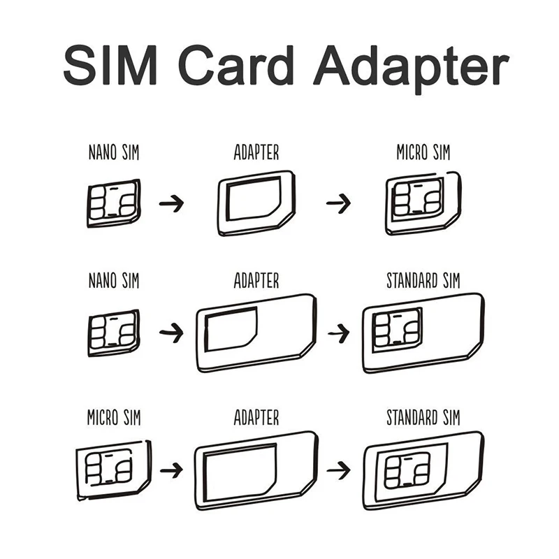 5-in-1 Card Reader Pockets Kit USB 3.0 Multi-function Card Storage Box Mobile Phone Holder Multifunctional SIM Card Box FKU66
5-in-1 Card Reader Pockets Kit USB 3.0 Multi-function Card Storage Box Mobile Phone Holder Multifunctional SIM Card Box FKU66