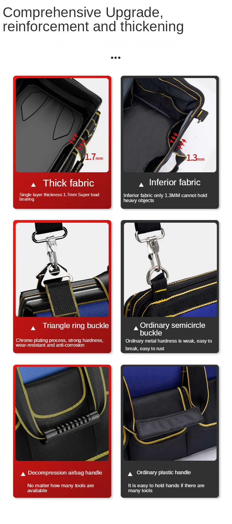 Plastic bottom kit multifunctional Oxford cloth thickening kit carpentry tools electrician kit
Plastic bottom kit multifunctional Oxford cloth thickening kit carpentry tools electrician kit