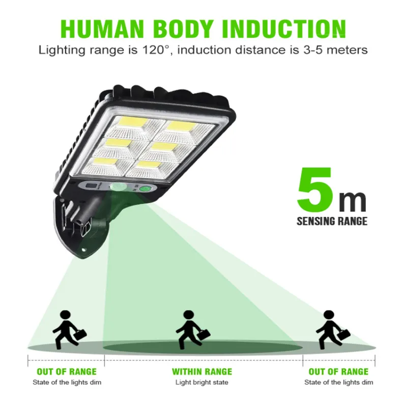Solar Lamps Powered PIR Human Induction Garden Wall Lights Security Outdoor Lighting 2020 Sensor Street Light Solar Light
Solar Lamps Powered PIR Human Induction Garden Wall Lights Security Outdoor Lighting 2020 Sensor Street Light Solar Light
