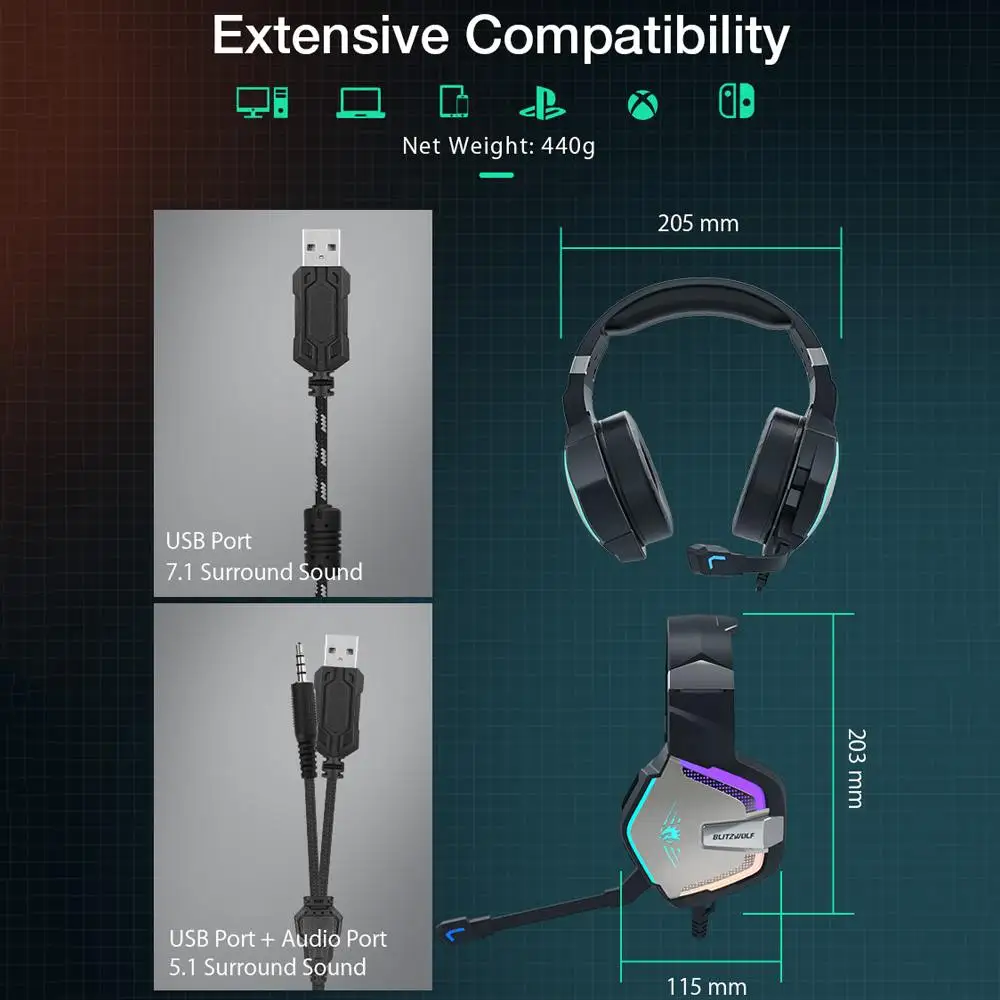 BlitzWolf BW-GH1 Pro Gaming Headset 7.1/5.1 Virtual Surround Sound Gaming Headphones RGB LED Wired Headset for PS4 /PS3 for XBOX
BlitzWolf BW-GH1 Pro Gaming Headset 7.1/5.1 Virtual Surround Sound Gaming Headphones RGB LED Wired Headset for PS4 /PS3 for XBOX