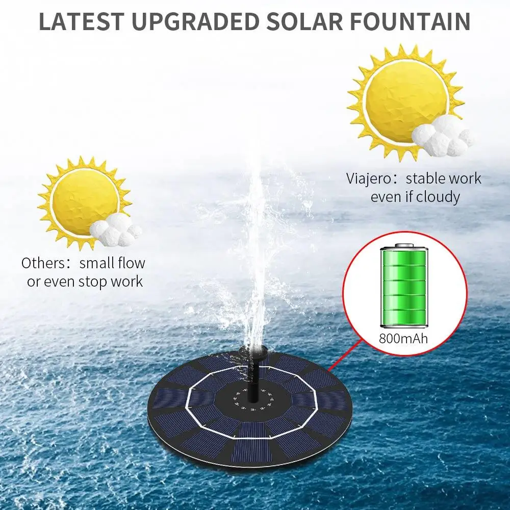 Solar Water Fountain Pump Solar Fountain Panel Kit Durable Portable with 6 Spray Head Upgraded Aquarium Small Pond Pool
Solar Water Fountain Pump Solar Fountain Panel Kit Durable Portable with 6 Spray Head Upgraded Aquarium Small Pond Pool