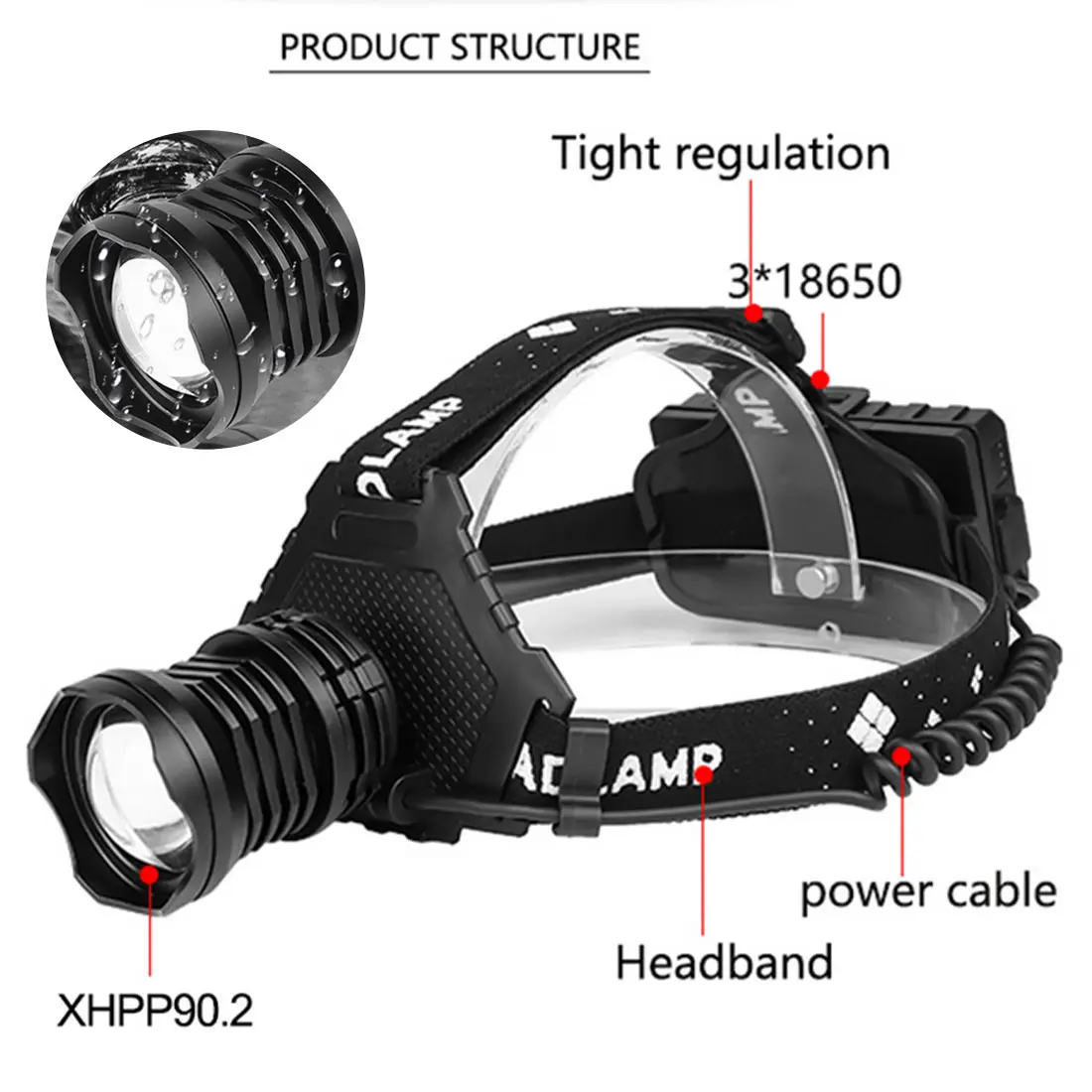 Powerful XHP70.2 XHP90 Led Headlamp Headlight Zoom Head Lamp Flashlight Torch 18650 battery USB Rechargeable Fishing Waterproof
Powerful XHP70.2 XHP90 Led Headlamp Headlight Zoom Head Lamp Flashlight Torch 18650 battery USB Rechargeable Fishing Waterproof