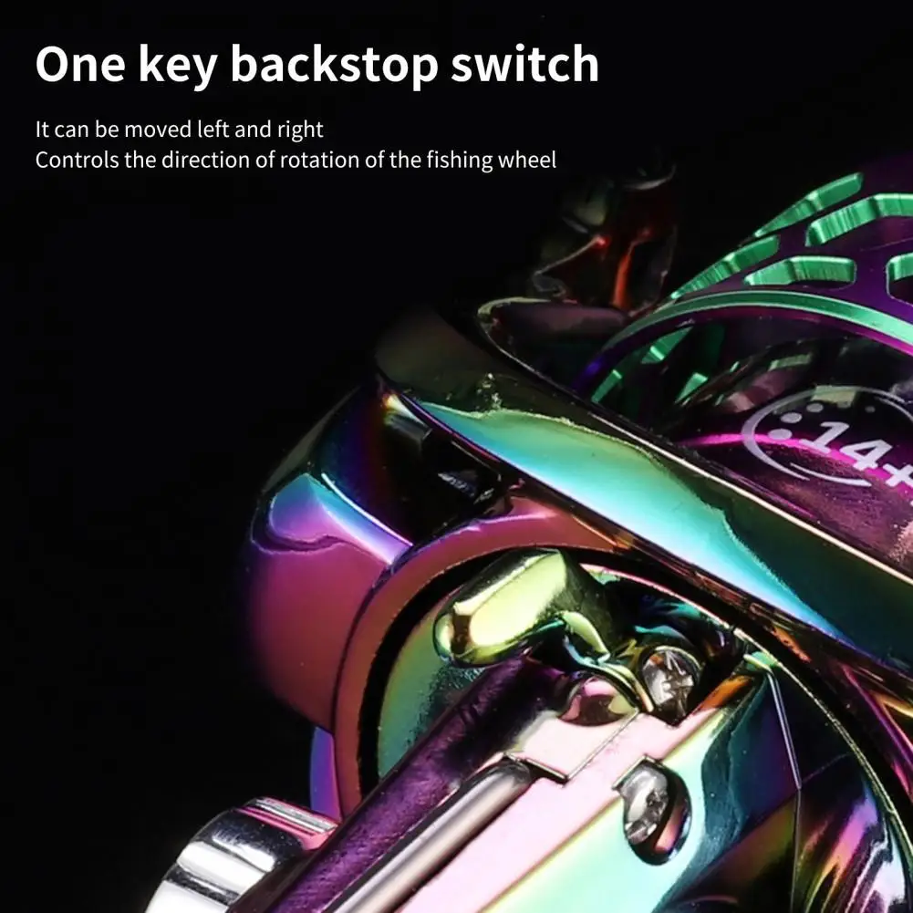 Рыболовное колесо с левой и правой ручкой, регулируемое
Рыболовное колесо с левой и правой ручкой, регулируемое