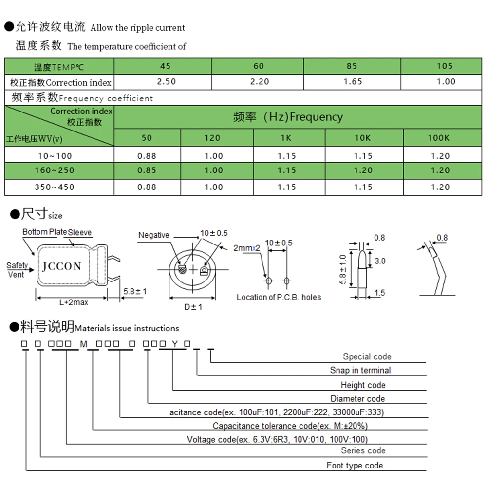 2pcs-14pcs 25x40m 3300uF 80V 105 ℃ Pitch 10mm JCCON Horn Black Gold Audio Amplifier Filter Aluminum Electrolytic Capacitors
2pcs-14pcs 25x40m 3300uF 80V 105 ℃ Pitch 10mm JCCON Horn Black Gold Audio Amplifier Filter Aluminum Electrolytic Capacitors