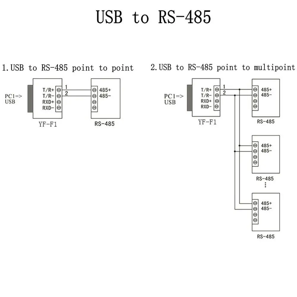Фотоэлектрическая изоляция 3 в 1 USB Type A папа-папа | Мобильные телефоны и аксессуары