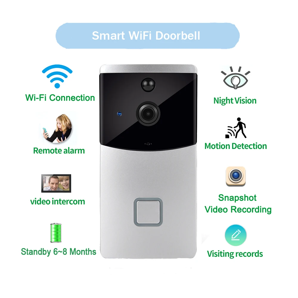 Новый домашний умный беспроводной Wi-Fi Видеозвонок 720P HD камера домофон двухстороннее аудио ночное видение датчик движения
Новый домашний умный беспроводной Wi-Fi Видеозвонок 720P HD камера домофон двухстороннее аудио ночное видение датчик движения