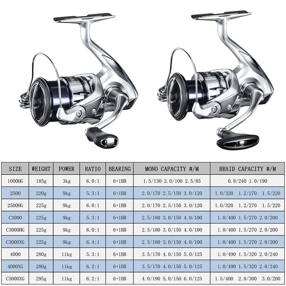 Рыболовная катушка SHIMANO STRADIC для спиннинга 1000HG/2500/C3000HG/4000XG/5000XG 6 + 1BB мощность 3 11 кг