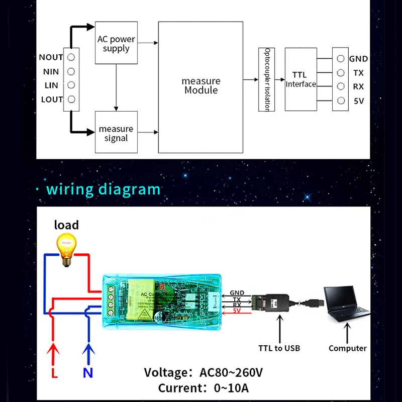 PZEM-004T новая версия измеритель мощности и энергии AC 220 В A напряжение ампер частота