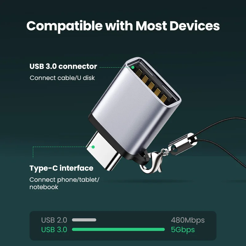 Адаптер UGREEN Type C USB 3 цвета|Переходники и адаптеры| |