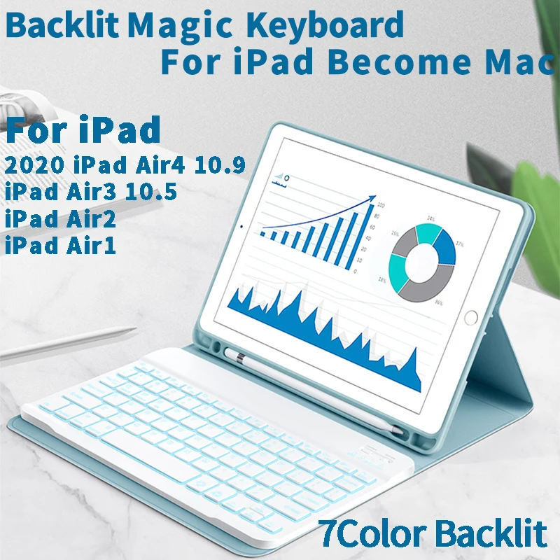 Чехол для клавиатуры с подсветкой для Apple iPad Air4 10,9 2020 Air3 10,5 Air1 2, волшебный чехол для клавиатуры, чехол для клавиатуры с держателем для каранда...
Чехол для клавиатуры с подсветкой для Apple iPad Air4 10,9 2020 Air3 10,5 Air1 2, волшебный чехол для клавиатуры, чехол для клавиатуры с держателем для каранда...