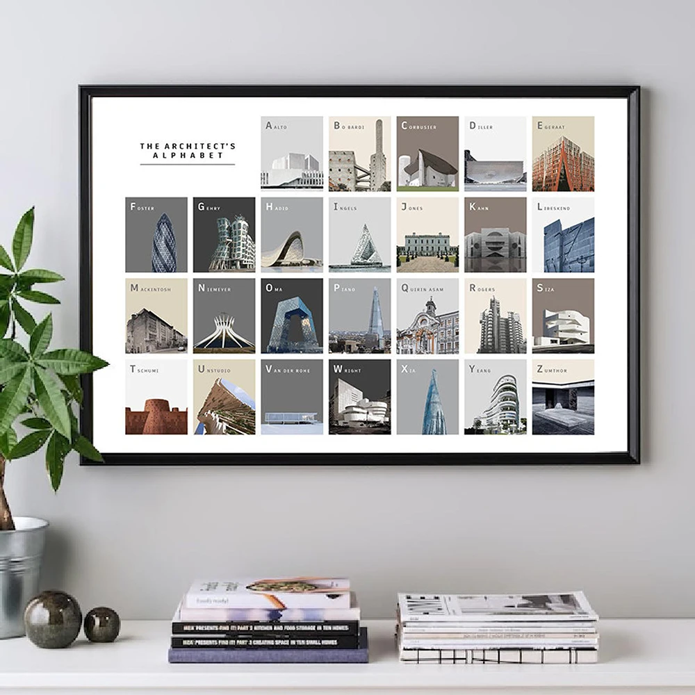 The Architect Alphabet Picture On The Wall Nordic Home Decor Canvas Painting Frameless Wall Art Prints Interior Decor
The Architect Alphabet Picture On The Wall Nordic Home Decor Canvas Painting Frameless Wall Art Prints Interior Decor