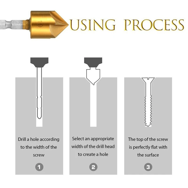 Promotion! 1 Set Countersink Drill Bits Center Punch Tool Set & 1 Set 1/4 Inch Hex Shank Drill Bit Angle Bit Tool
Promotion! 1 Set Countersink Drill Bits Center Punch Tool Set & 1 Set 1/4 Inch Hex Shank Drill Bit Angle Bit Tool