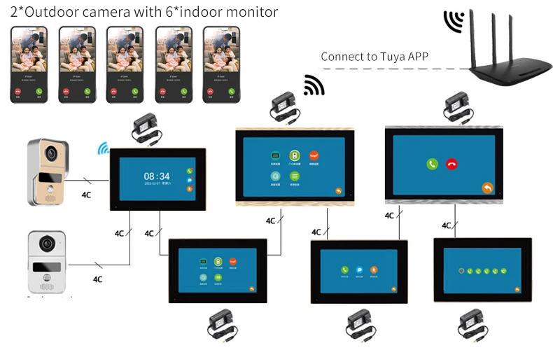 Видеодомофон 1V2 для умного дома беспроводной IP-звонок с Wi-Fi монитором работает