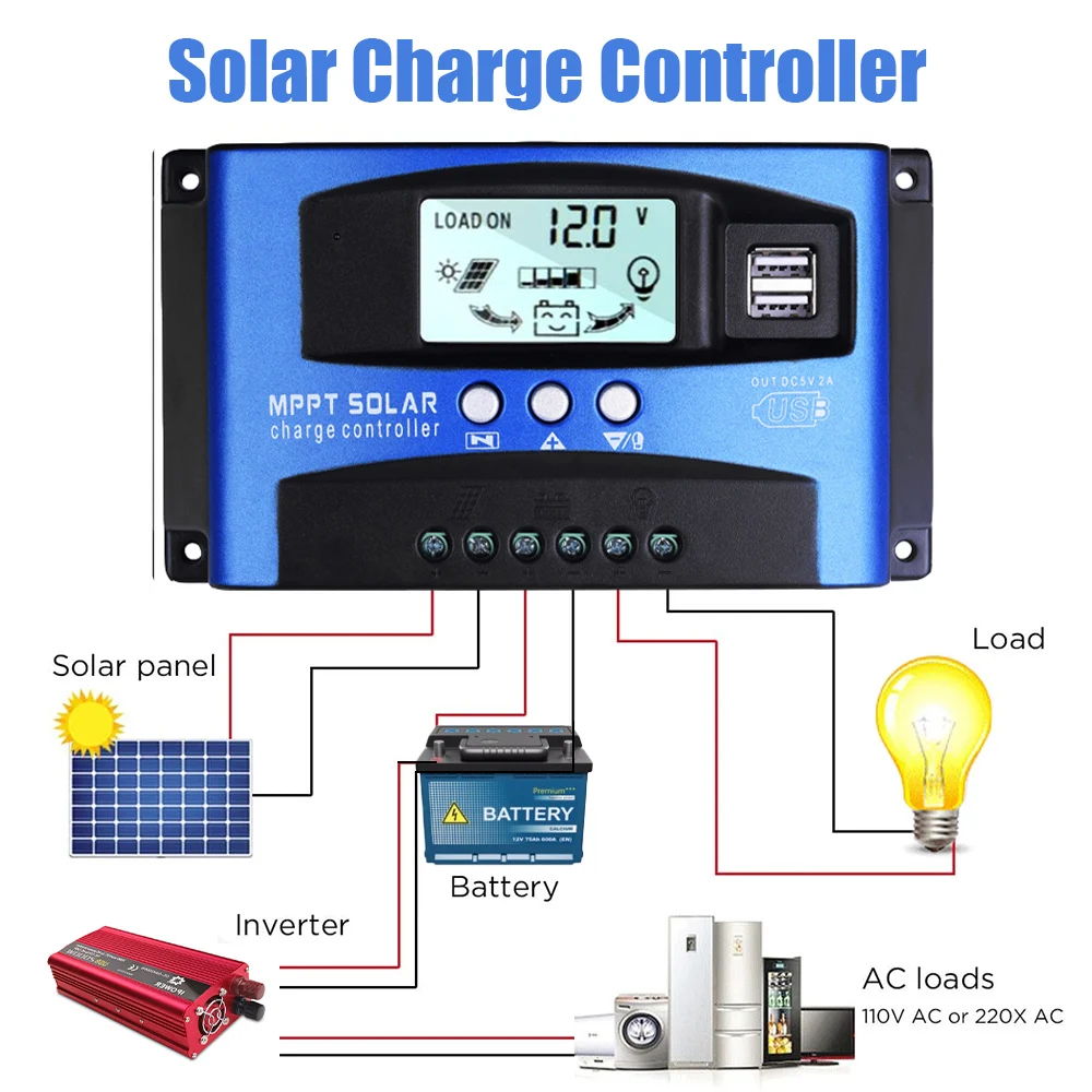 Solar charge controller 12V/24V 30A 50A 60A 100A MPPT Solar-Panel Station Regulator Voltage Controller Dual USB LCD Display
Solar charge controller 12V/24V 30A 50A 60A 100A MPPT Solar-Panel Station Regulator Voltage Controller Dual USB LCD Display