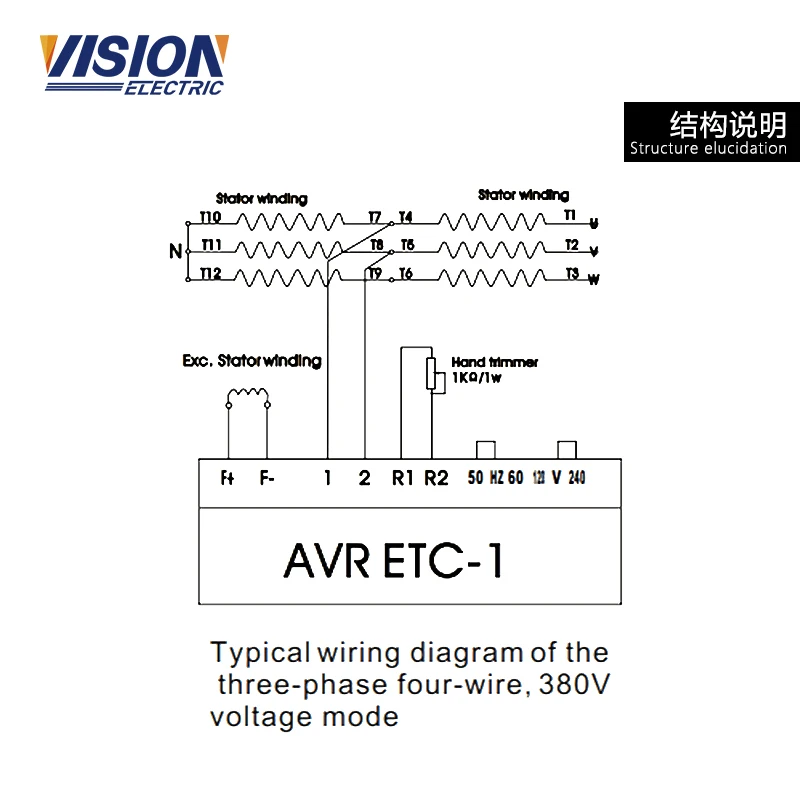 EVOTEC Original Generator Spare Parts AVR ETC-1 Automatic Voltage Regulator Made Germany 
EVOTEC Original Generator Spare Parts AVR ETC-1 Automatic Voltage Regulator Made Germany