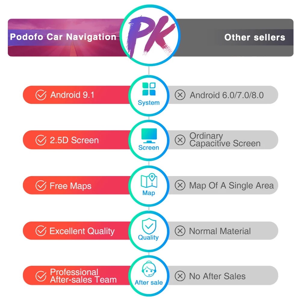 Автомагнитола Podofo 2 Din Android 9 1 мультимедийный проигрыватель универсальная