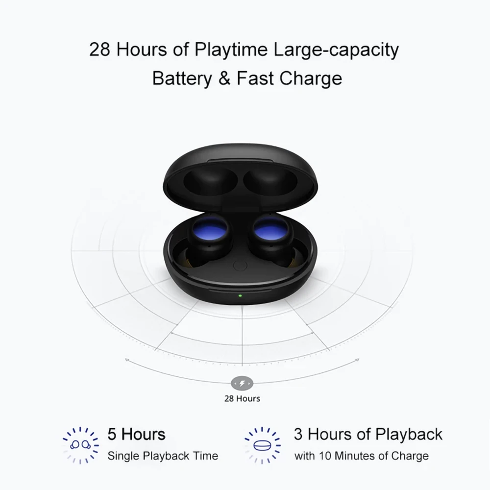 Bluetooth-наушники realme Buds Air 2 Neo 28 часов работы сверхнизкая задержка 88 мс | Электроника